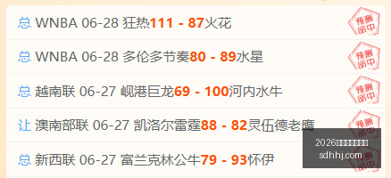 推荐,足球攻略周,芬超焦点战,2026世界杯买球指南,世界杯投注,足球买球,体育博彩,世界杯赛事分析,投注技巧,世界杯赔率,2026世界杯