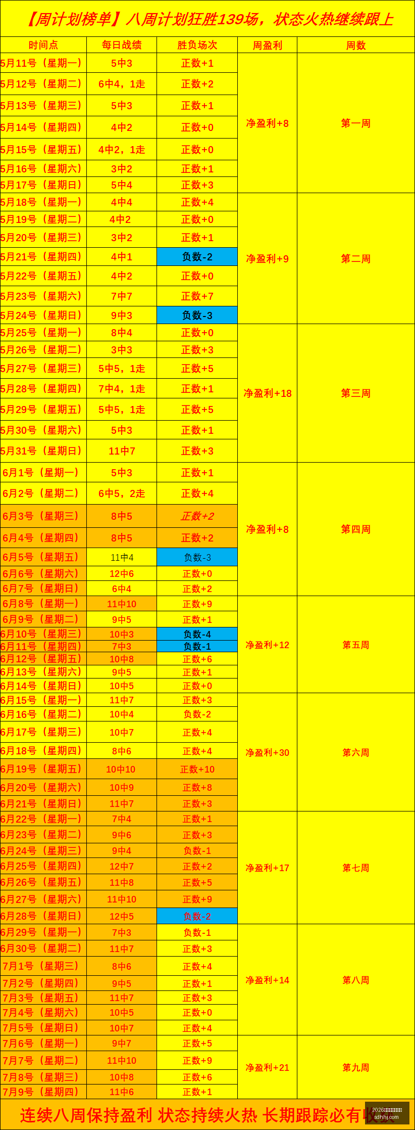 弗鲁米嫩塞,前景堪忧能,分钟逆转局,2026世界杯买球指南,世界杯投注,足球买球,体育博彩,世界杯赛事分析,投注技巧,世界杯赔率,2026世界杯