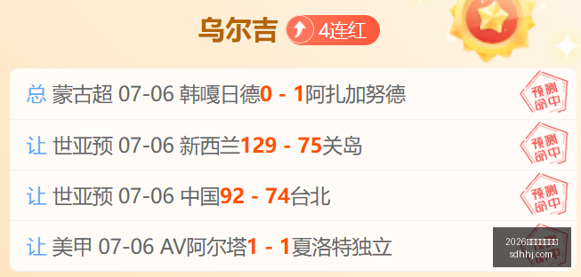 独家分析,卡拉格指出,萨拉赫薪资,2026世界杯买球指南,世界杯投注,足球买球,体育博彩,世界杯赛事分析,投注技巧,世界杯赔率,2026世界杯