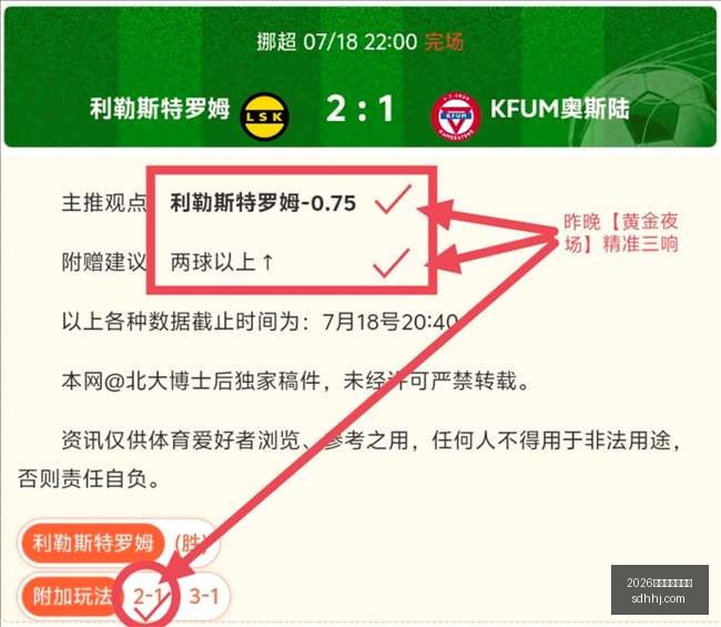 詹皇降薪,创纪录与马,克西同场练,2026世界杯买球指南,世界杯投注,足球买球,体育博彩,世界杯赛事分析,投注技巧,世界杯赔率,2026世界杯