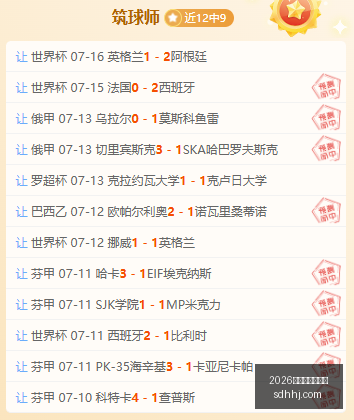 世界杯买球,指南,2026世界杯买球指南,2026世界杯买球指南,世界杯投注,足球买球,体育博彩,世界杯赛事分析,投注技巧,世界杯赔率,2026世界杯
