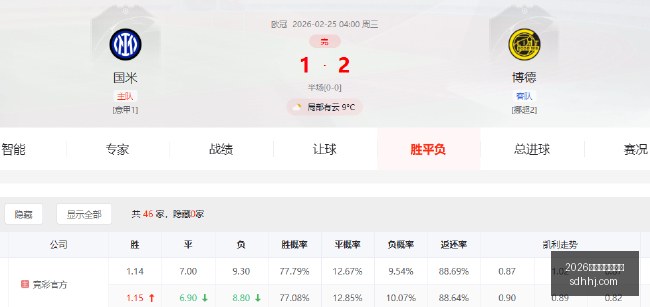 北控力克天,廖三宁贡献,板沈梓捷独,2026世界杯买球指南,世界杯投注,足球买球,体育博彩,世界杯赛事分析,投注技巧,世界杯赔率,2026世界杯