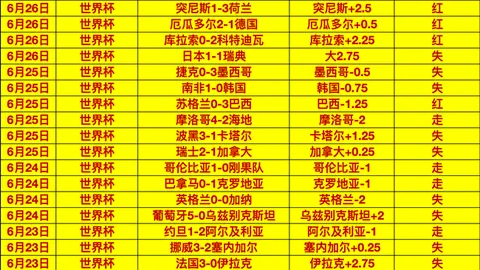 独家分析：卡拉格指出萨拉赫薪资下调，米兰尤文争夺战进入白热化