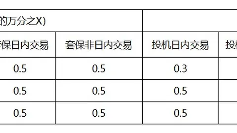次轮球队逆袭记：詹姆斯加盟，76人球迷翘首以盼冠军时刻